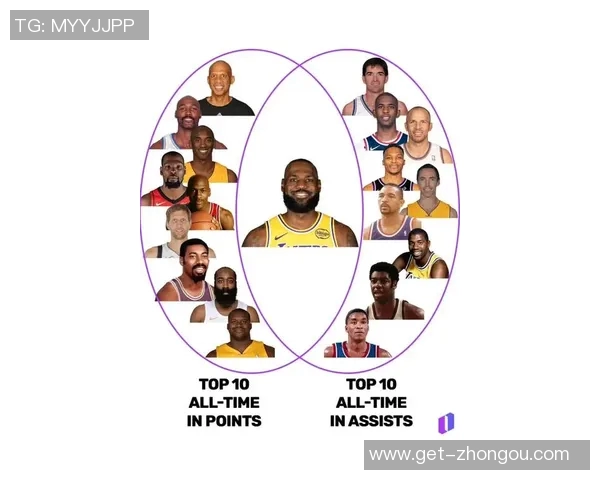 NBA历史上十位最具领袖气质的球员盘点与分析